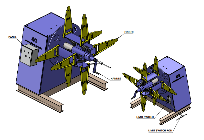 De-Coiler with Coil Loader