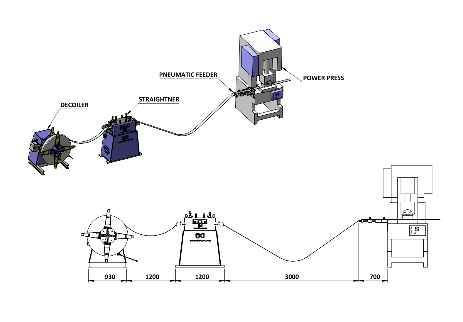De-Coiler with Coil Loader